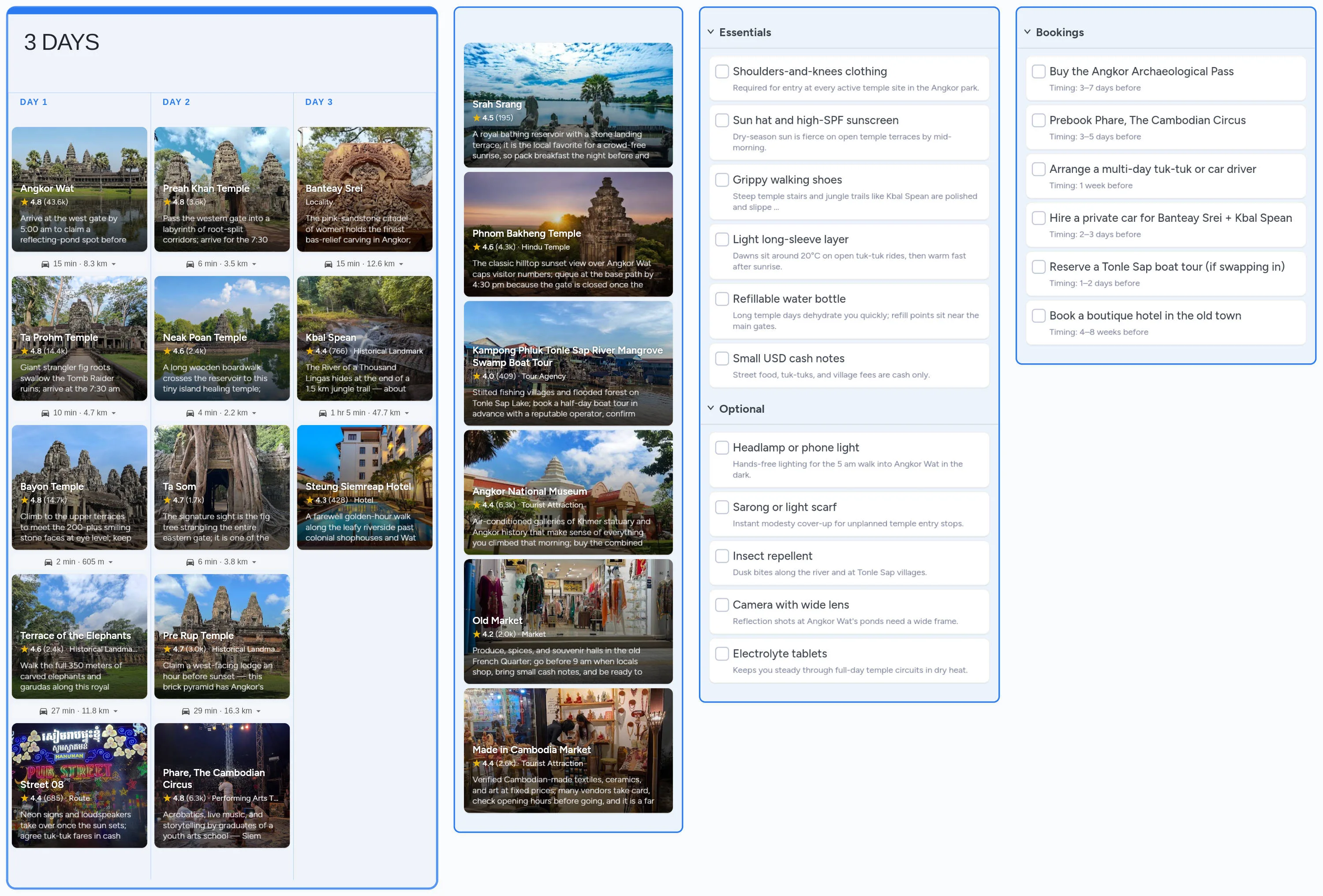 Siem Reap template board preview