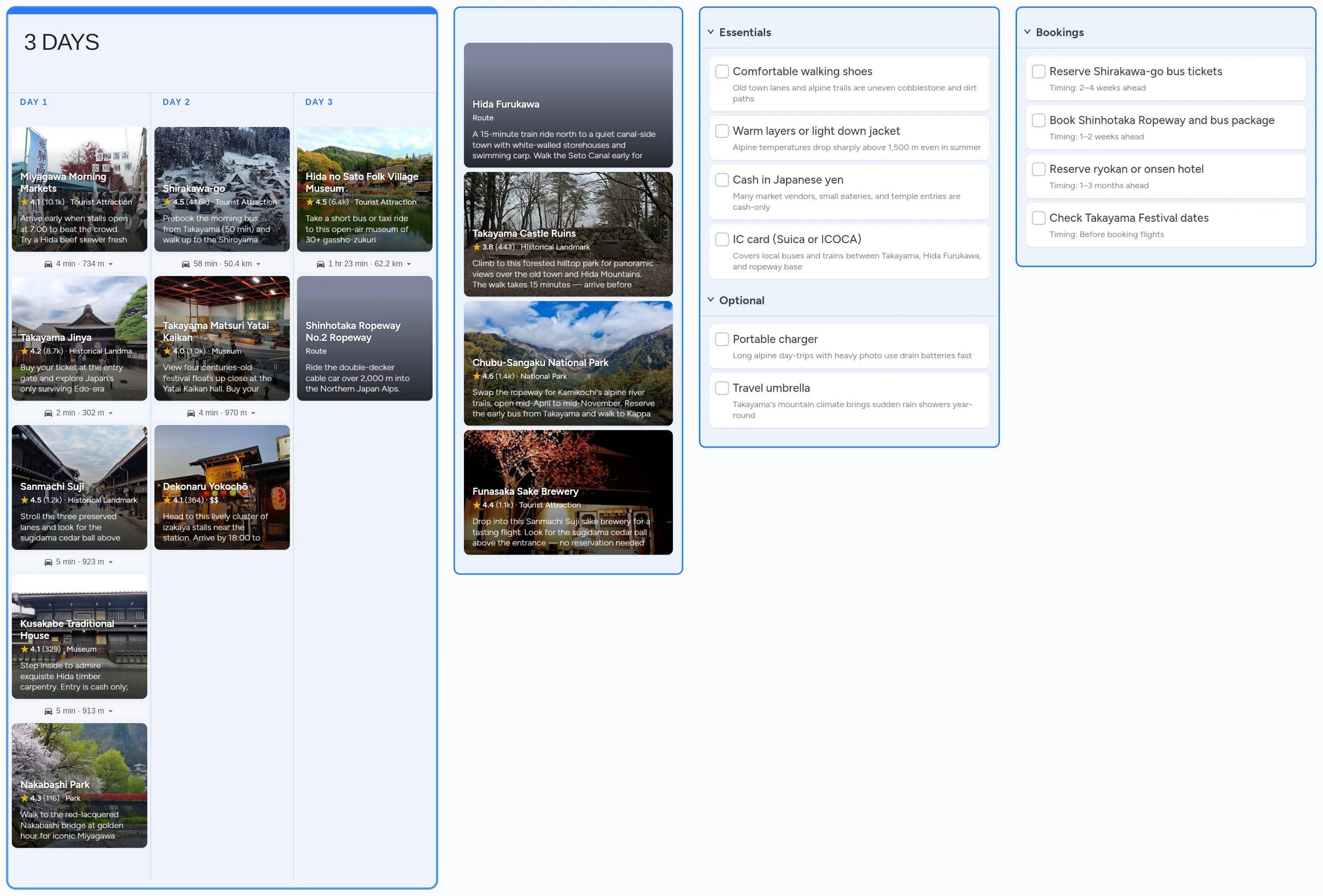 Takayama template board preview