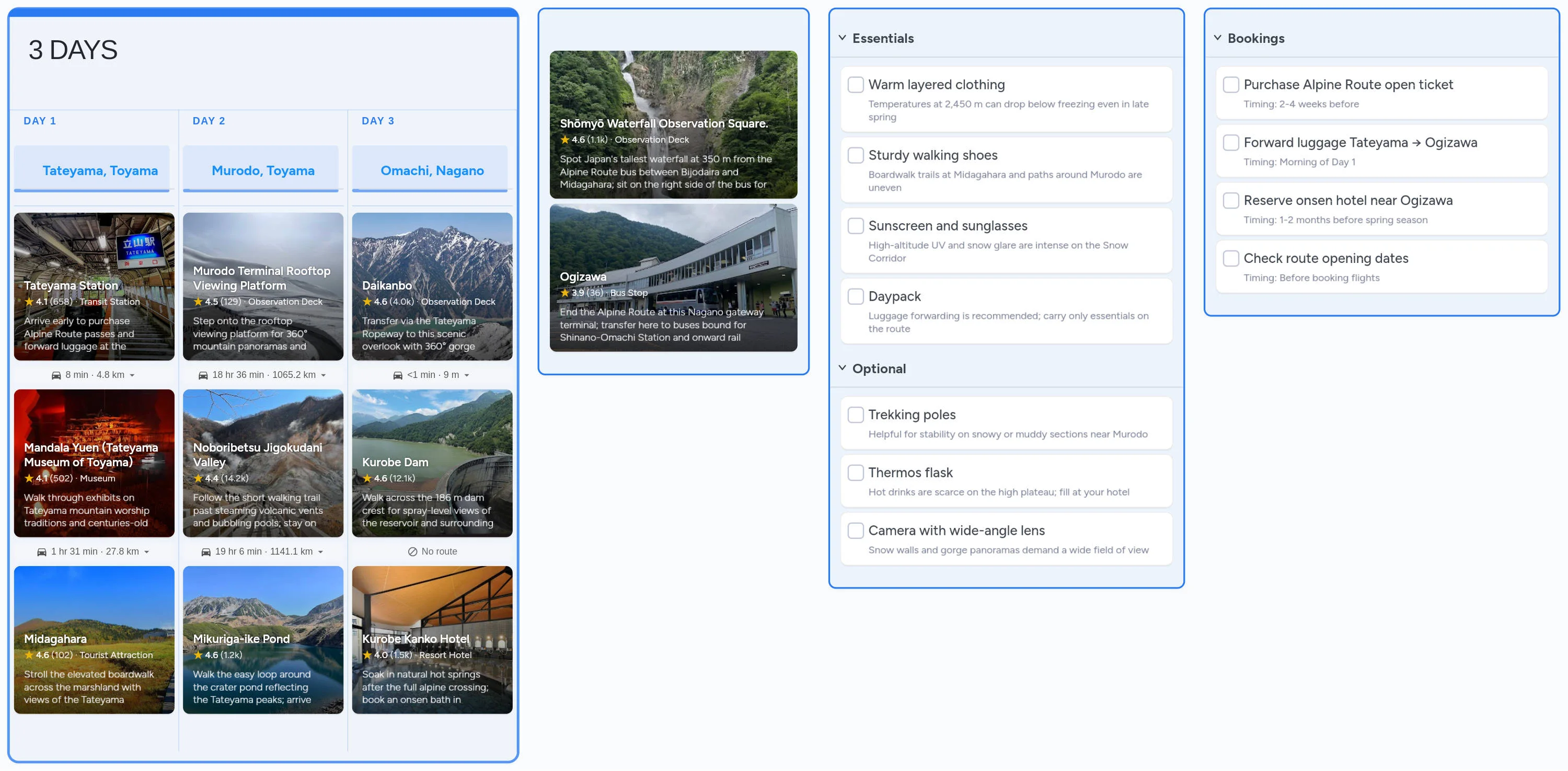 Tateyama Kurobe Alpine Route template board preview