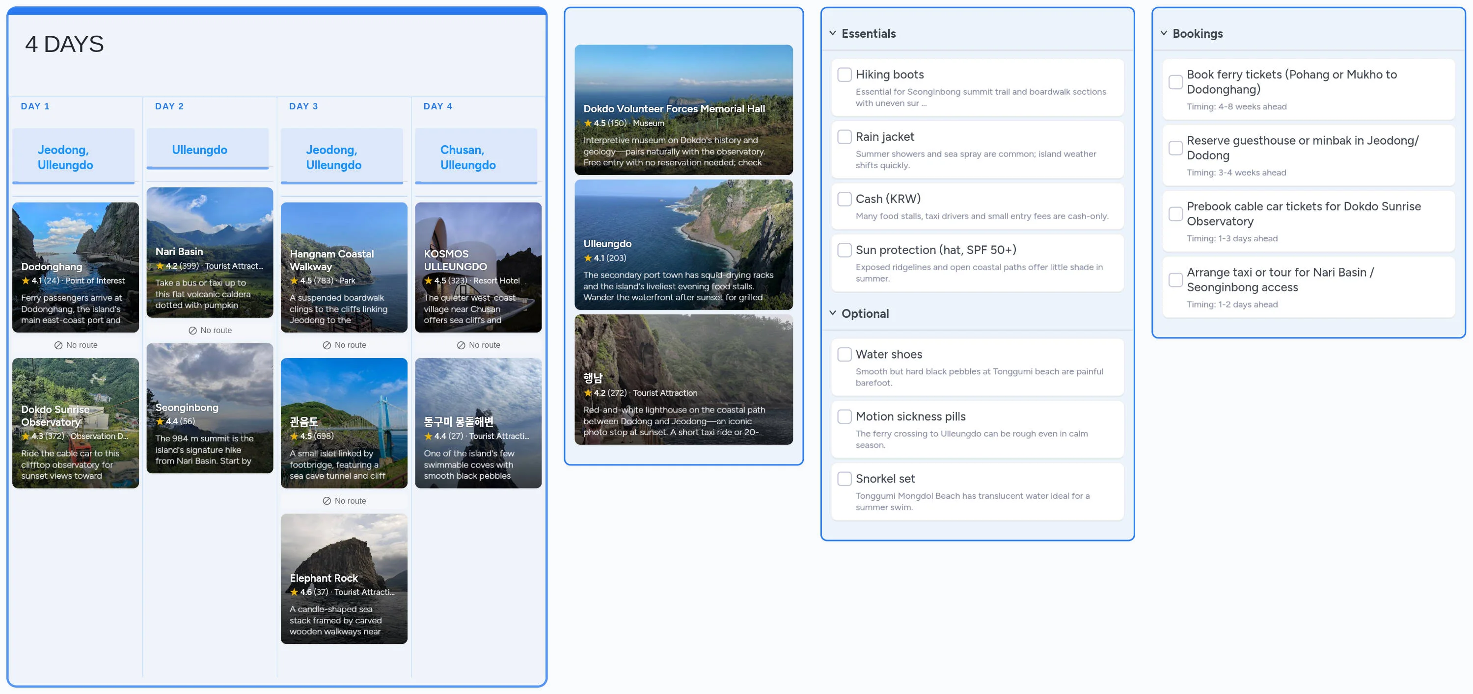 Ulleungdo template board preview