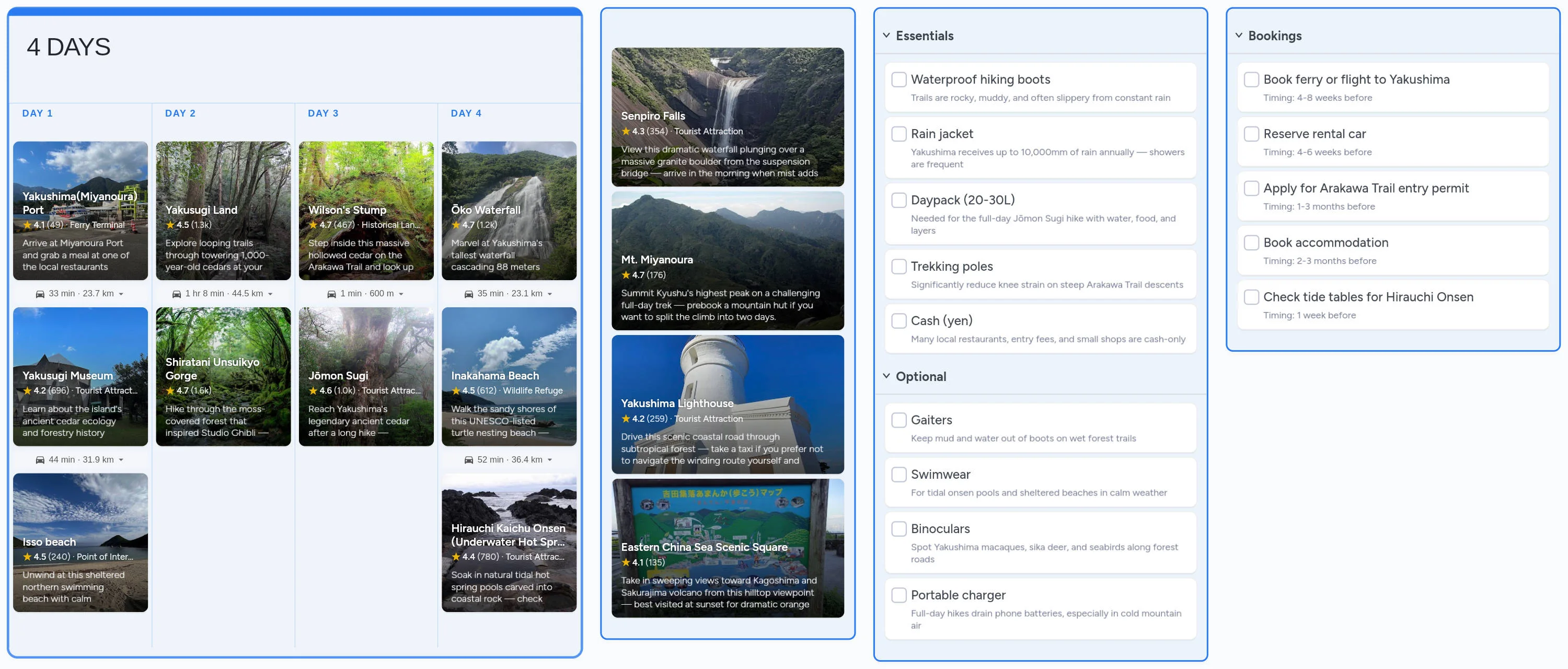 Yakushima template board preview