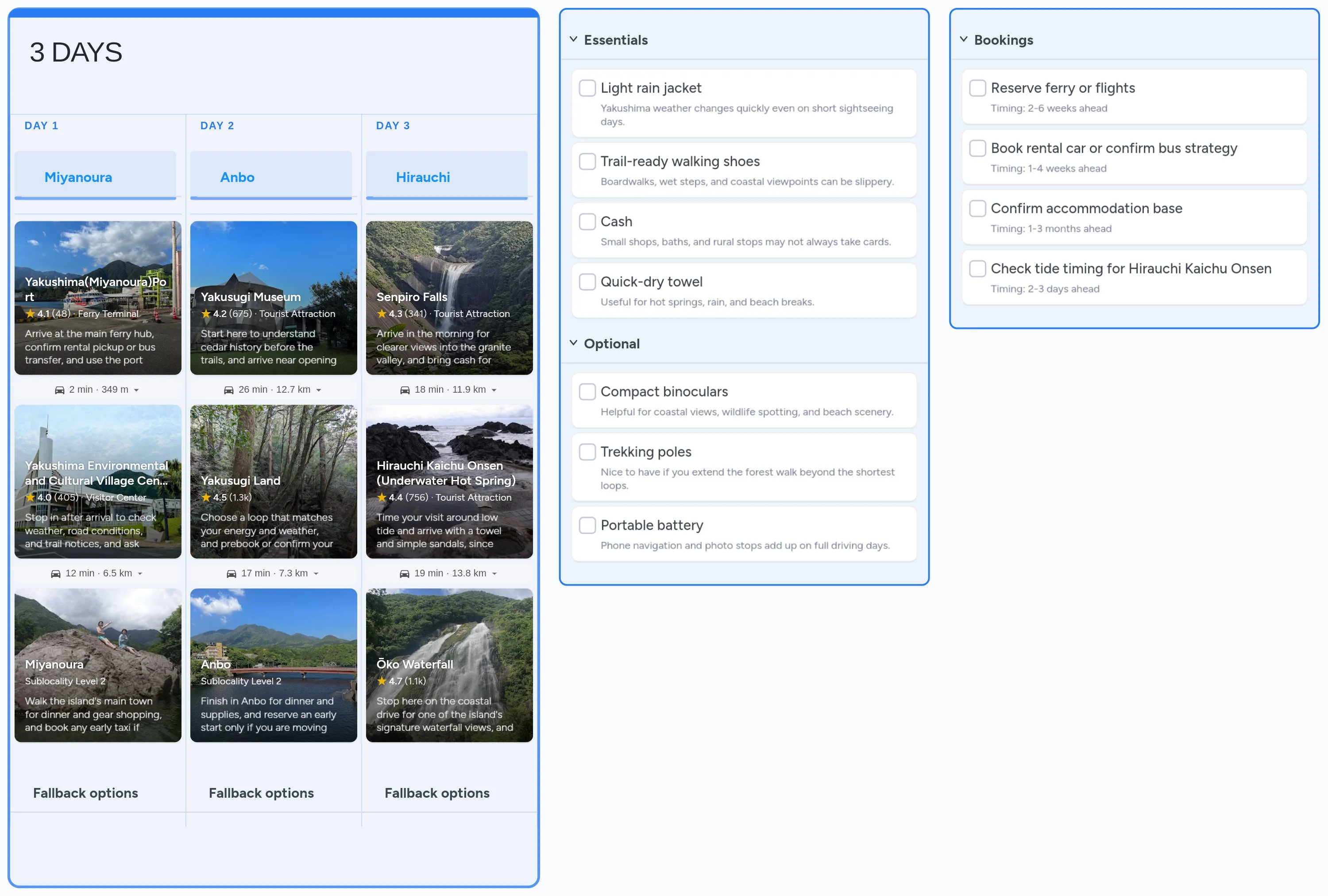 Yakushima Island template board preview