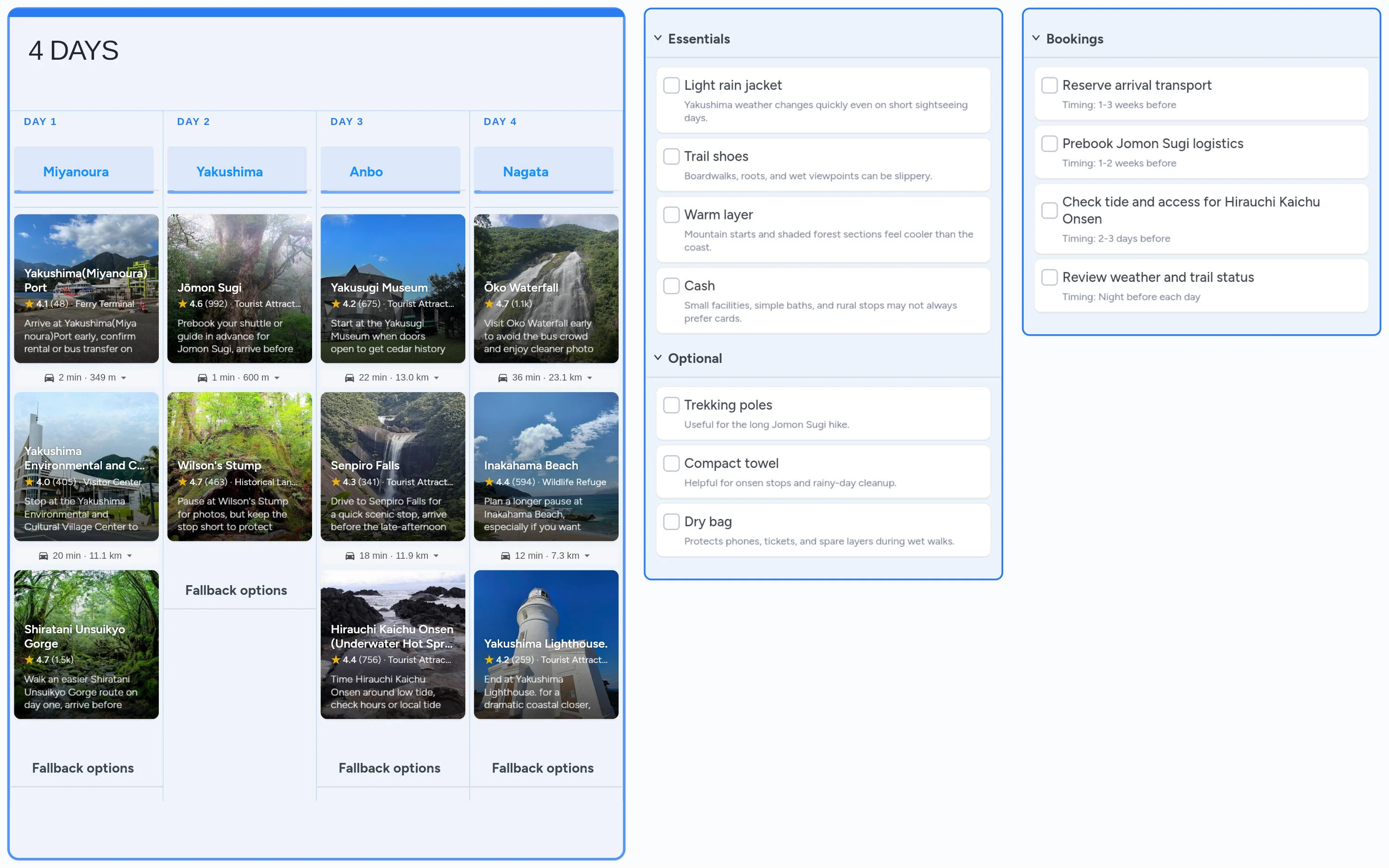 Yakushima Island template board preview
