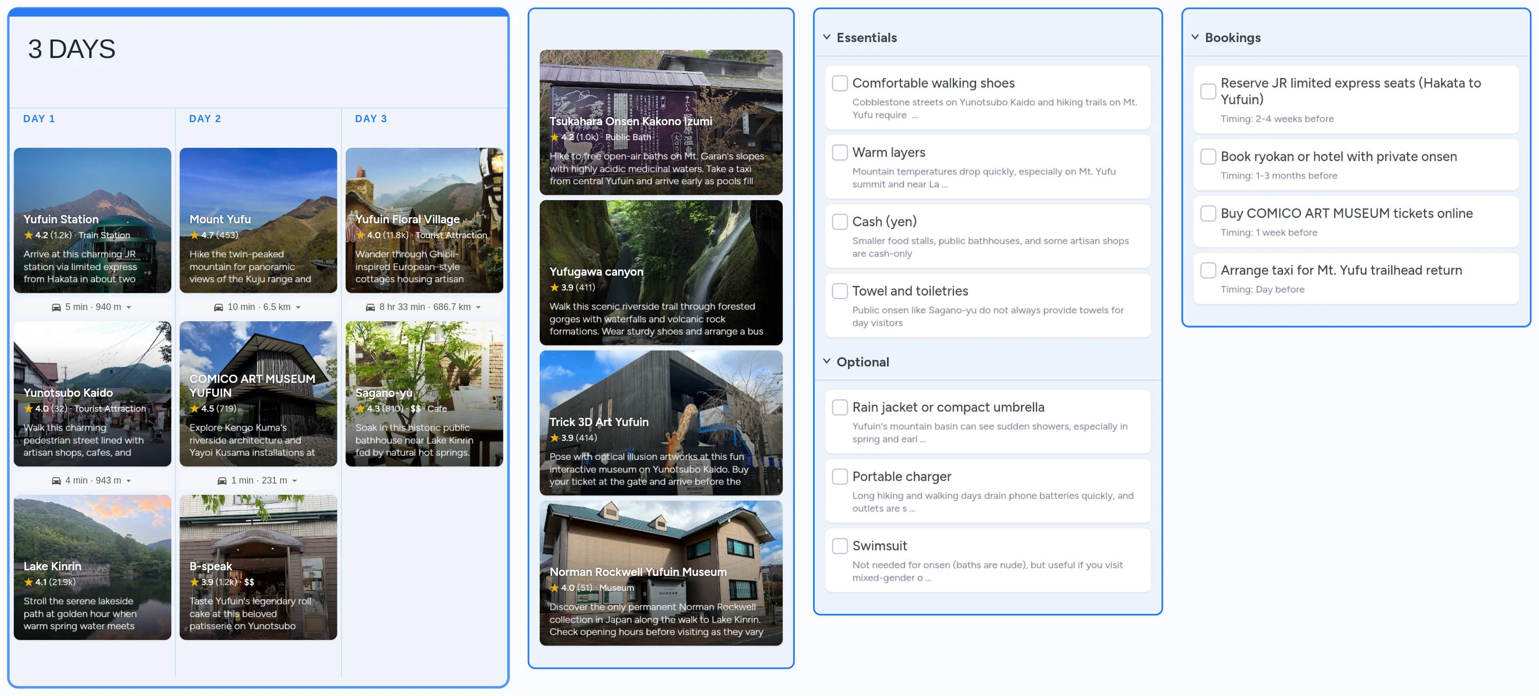 Yufuin template board preview
